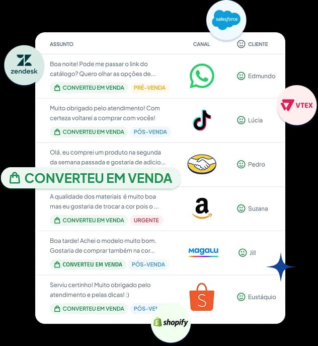 Aumente suas vendas e venda 24h por dia com a Exponere